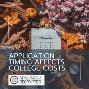 November calendar surrounded by fall decorations. College application timing can affect your financial aid