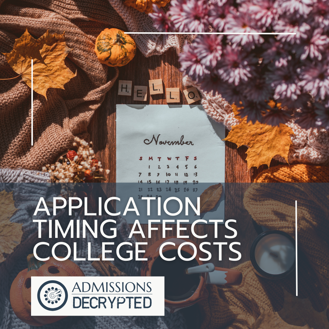 November calendar surrounded by fall decorations. College application timing can affect your financial aid